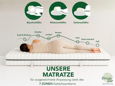 Матрац DREAMSTAR Vital Silver XXL з холодної піни, висота 24 см Ергономічний 7-зонний матрац, 90 x 200 см, рівень жорсткості H3 Гіпоалергенний та антибактеріальний Знімний чохол, який можна прати Сертифіковано Oeko-Tex (24 см, 90 x 200 см) H3 90 x 200 см