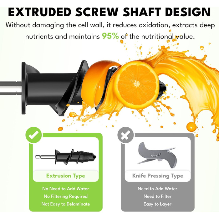 Насадка для жувальної соковижималки TPGSING для міксера Kitchenaid, відділення залишків соку, машини для фруктового соку для Kitchenaid, насадка для повільної соковижималки з подвійним жолобом подачі зі штангою для KitchenAid