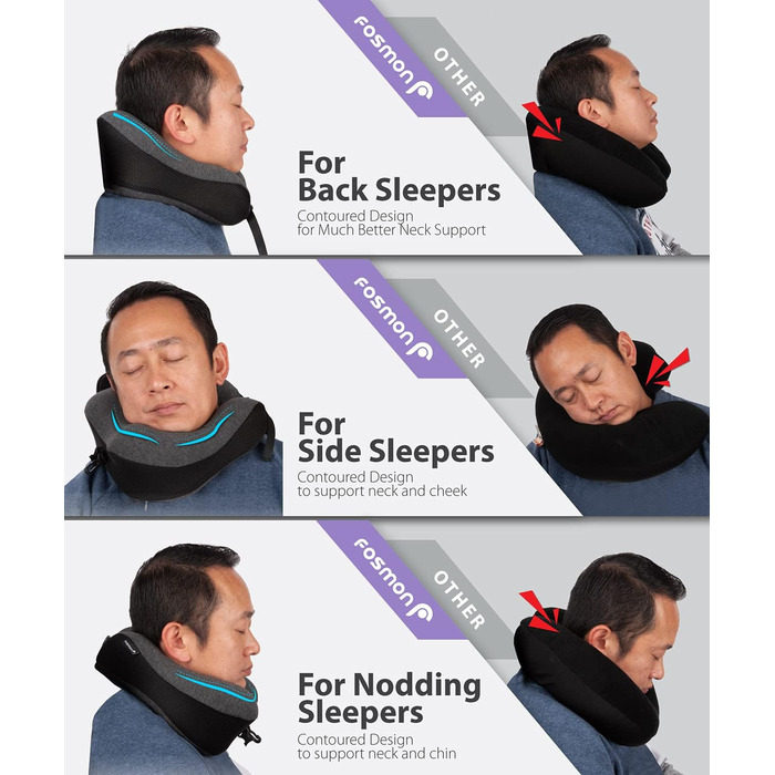 Дорожня подушка Fosmon з берушами, м&39яка зручна дорожня подушка з піни з ефектом пам&39яті для підтримки голови та підборіддя, 100 бавовна, чохол, який можна прати в пральній машині, для подорожей - темно-сірий/чорний (сітка)