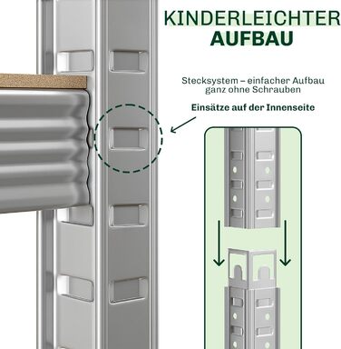Потужний стелаж Blumixx 180x90x40 - вантажопідйомність 875 кг на полицю, 5 регульованих полиць з МДФ - стелажі для підвалу, стелажі для зберігання, металевий стелаж, система стелажів без болтів - система стелажів для майстерні, комори, гаража