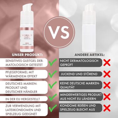 Лубрикант WOMAN'S GLOW warming, 20 мл