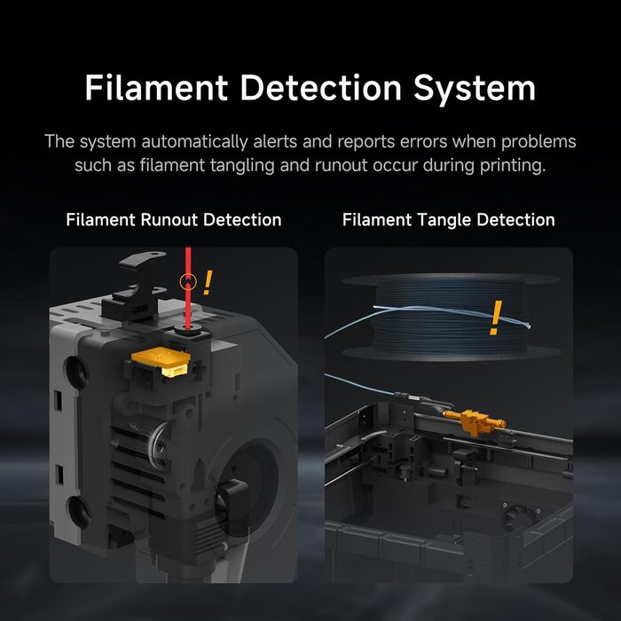 Принтер QIDI Q1 Pro, високошвидкісний 3D-принтер із камерою 600 мм/с, нагрів камери 60 , підтримка друку при 350 C, нитка з вуглец