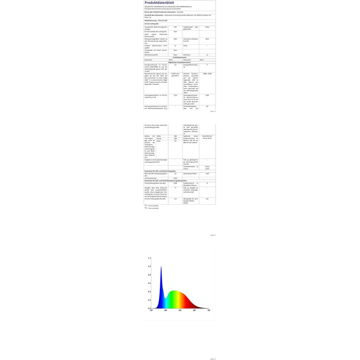 Світлодіодна стрічка Cozylady 30 м RGB світлодіодна стрічка з пультом дистанційного керування Bluetooth Налаштування таймера синхронізації музики з можливістю затемнення Світлодіодні струнні світильники, що змінюють колір, смуга для смуги для вечірок/деко