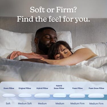 Подушка Casper Sleep Original для сну, розмір King, біла, розмір King ()