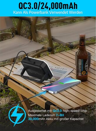 Акумуляторний світлодіодний кемпінговий ліхтар ємністю 24000 мАг, портативні кемпінгові ліхтарі яскравістю 1800 люмен, до 300 годин роботи, QC3.0 22,5 Вт та 5 режимів освітлення, водонепроникний IPX5, необхідне для кемпінгу під час відключення електроенер