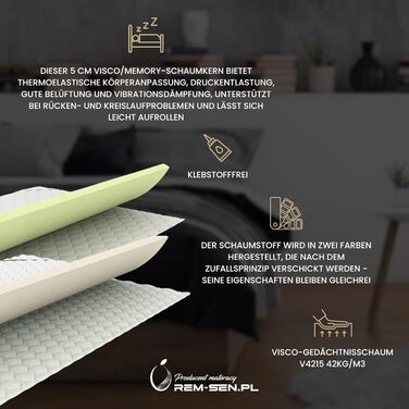 Наматрацник REM-Sen з піни з ефектом пам&39яті 70x200 см, висота 6 см, рівень жорсткості 2 (H2), розкішний матрац з дуже м&39якої піни з ефектом пам&39яті, тришаровий мембранний чохол для дивана, ліжка, сертифікований Oeko-Tex H2 70x200 см