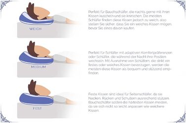 Розкішна 3-камерна подушка Aura 80 x 80 см, середня, зовнішній матеріал 90 високоякісний угорський пух I класу, внутрішній матеріал гусяче пір&39я, Oeko-Tex 100, ексклюзивний чохол зі 100 бавовни. Пухова подушка 80 x 80 середня