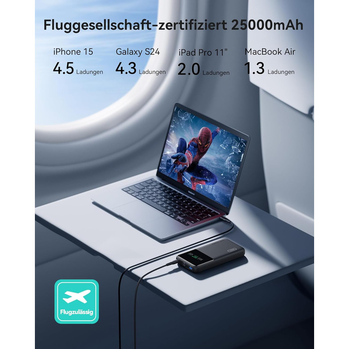 Невеликий, але потужний вхід і вихід USB C для телефону та ноутбука, зовнішній акумулятор для мобільного телефону для MacBook Pro