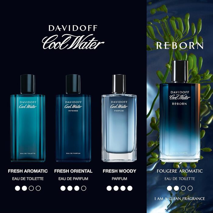Туалетна вода Davidoff Cool Water Man Intense (75 мл)