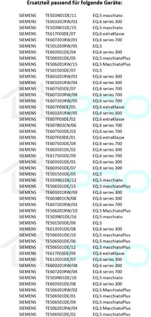 Сервісні дверцята сірі для заварювальної групи для повністю автоматичної кавомашини Bosch Siemens EQ6 EQ.6 EQ5 EQ.5 VeroCafe VeroAroma VeroCappuccino 00706870 706870 для кавомашини