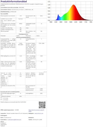 Стельовий світильник Briloner RGB з підсвіткою, LED-лампа з регулюванням яскравості та температури світла, RGB-рамка, пульт ДК, чорний, прямокутний, 2 лампи