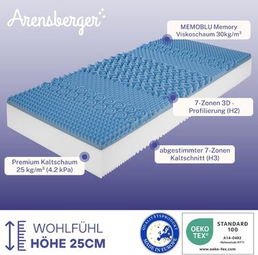 Матрац Arensberger RELAXX 160x200 см Матрац з холодної піни з 3D-піною з ефектом пам&39яті Ергономічна висота 25 см Реверсивний рівень жорсткості H2/H3 Чохол з гелевого пінопласту Згортальний матрац 160x200 см, точкова еластичність, COMFORT PLUS 160 x 200