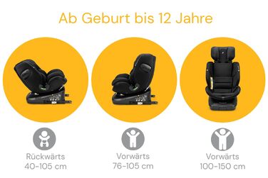 Поворотне дитяче автокрісло 40-150 см, реборд з Isofix, дитяче автокрісло - All Black, 360 i-Size