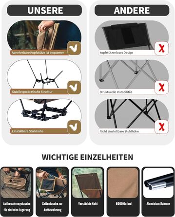 Крісло для кемпінгу OneTigris DRAGONHIDE, висока спинка, складне, вантажопідйомність 125 кг, легке складне кемпінгове крісло, складне рибальське крісло з 2 боковими кишенями, надлегке складне крісло для використання на свіжому повітрі, для походів, коричн