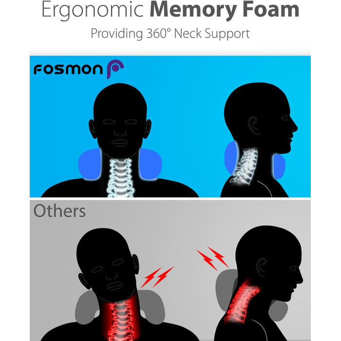 Дорожня подушка Fosmon з берушами, м&39яка зручна дорожня подушка з піни з ефектом пам&39яті для підтримки голови та підборіддя, 100 бавовна, чохол, який можна прати в пральній машині, для подорожей - темно-сірий/чорний (сітка)