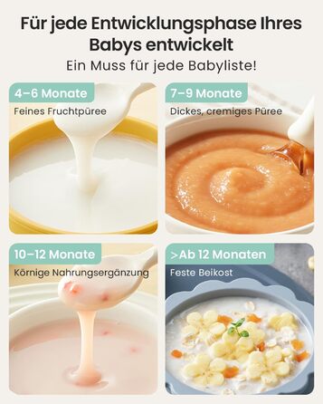 Дитяча харчова машина GROWNSY – пароварка, блендер і стерилізатор 3-в-1