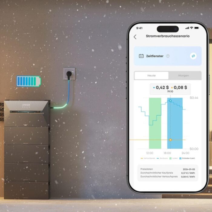 Балконна електростанція потужністю 2000 Вт без монтажного кронштейна, включаючи Anker Solarbank 3 Pro Балконна електростанція з накопичувачем 800 Вт, в комплекті з розеткою Повний комплект сонячної системи 4 двосторонніх сонячних модулі по 500 Вт, Anker S