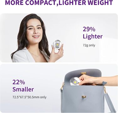 Інгалятор FEELLIFE, Безшумний інгалятор для дорослих, дітей, 3 регульовані моделі, Надлегкий інгалятор без рук, Інгалятор для дому та в дорозі, Акумуляторна батарея Білий