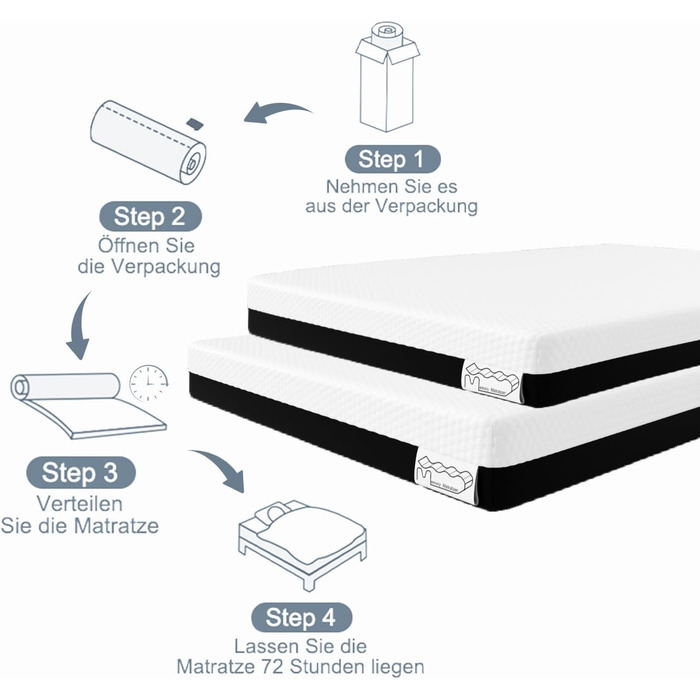Матрац 140x200 см, висота 20 см, матрац з піни з ефектом пам&39яті, матрац з холодної піни з 7 зонами комфорту, рівень жорсткості H2 (суперм&39який), двоспальний матрац, міцний та зручний (140x200x20 см) 140 x 200 см 20 см