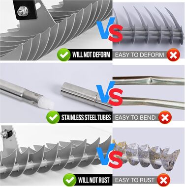 Гребінь для сінокосарки 38,1 см, регульована ручка, граблі з регульованими зубцями, інструмент для видалення бурянів, граблі для видалення сухої трави, розчісування газону та аерації