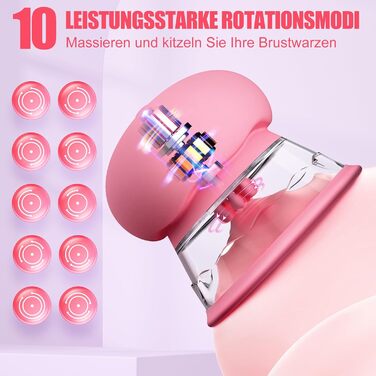 Стимулятор грудей та клітора VTAON 3в1, 10 режимів