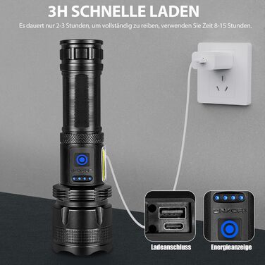 Акумуляторний світлодіодний ліхтарик, 2 шт., надзвичайно яскравий ліхтарик 100 000 люмен із 7 режимами світла та водонепроникністю IPX7, тактичні ліхтарики для кемпінгу, походів, чорний