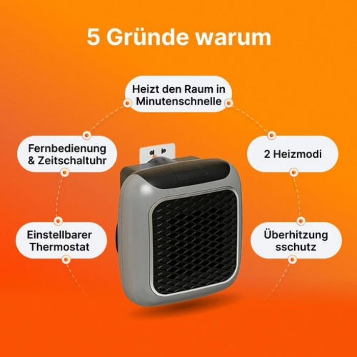 Міні-керамічний електричний обігрівач WellHeater, електричний обігрівач із розеткою