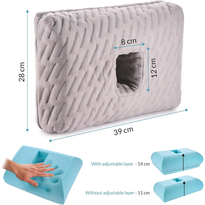 Подушка для пірсингу вух ODOXIA М&39яка подушка-пончик для сну на боці Подушка для вух з отвором Подушка-пончик від болю в вухах та CNH Подушка з отвором Прохолодна та дихаюча піна з ефектом пам&39яті