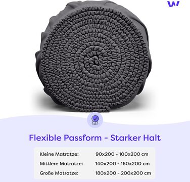 Простирадло на резинці Wolkenfeld 180x200 см - 200x200 см, виготовлене зі 100 бавовни, сертифіковане Oeko-TEX Простирадло на резинці з м&39якого трикотажу 200x200 для матраца та наматрацника до 20 см Антрацит Антрацит 180 x 200 - 200 x 200