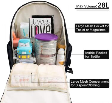 Пеленальний рюкзак Багатофункціональний великий місткий дитячий рюкзак для подорожей і 2 ремені для коляски на ходу 28 л сірий