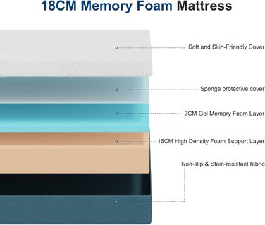 Матрац розміру &quotking-size&quot, з піни з ефектом пам&39яті, дихаючий, середньої жорсткості, ідеально підходить для підтримки тіла, міцний, для ліжок розміру &quotking-size&quot (150 x 200 x 18 см)