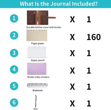 Папка-органайзер для щоденника Wonderpool A6 зі шкіри - багаторазовий крапчастий папір з кільцем та кількома кишенями для бізнесу, навчання, подорожей (A6, коричневий) A6 коричневий