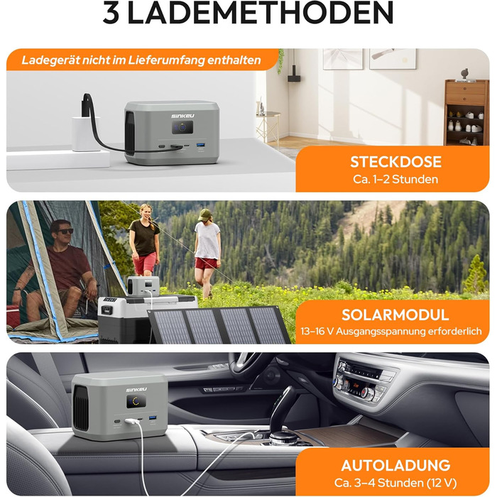 Портативна електростанція SinKeu, акумулятор LiFePO4 ємністю 96 Втгод / 30 000 мАг з 3 портами, швидка зарядка USB-C 100 Вт на вході/виході для подорожей, аварійне джерело живлення DE-E100