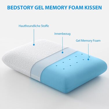 Подушка BedStory з піни з ефектом пам&39яті 60x40 см 13 см - Ергономічна подушка для підтримки шиї - Дихаюча подушка зі знімним та пральним чохлом - Подушка Visco, сертифікована Oeko-Tex, 604013 см