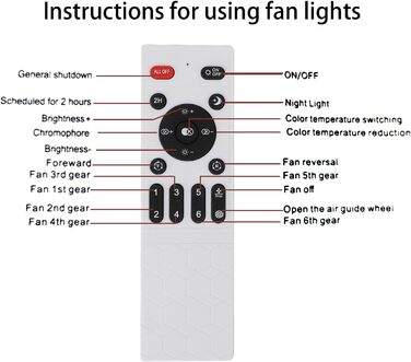 Стельові вентилятори Gugxiom з підсвічуванням і дистанційним керуванням, 6-швидкісний стельовий вентилятор, реверсивний вентилятор для вбудованого монтажу з можливістю затемнення, сучасний безлопатевий стельовий вентилятор із