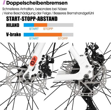 Шосейний велосипед Hiland 28″ з алюмінію, 7 швидкостей для чоловіків та жінок, білий