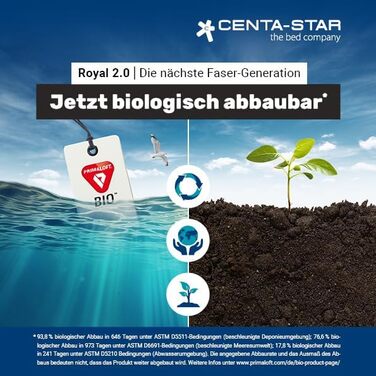 Подушка Centa-Star Royal, 40 x 80 см, волокна Primaloft Bio з кульками, змінний наповнювач, із застібкою-блискавкою, Oeko-Tex Standard 100 Клас 1