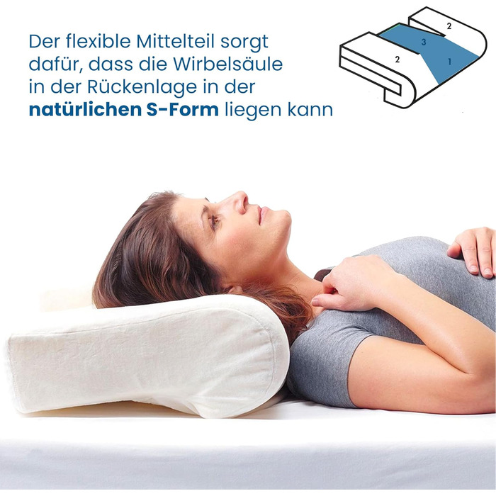 Ортопедична подушка підвищеного комфорту The Pillow - Унікальна 3-складова конструкція для підтримки природної S-подібної форми - Зменшує біль у шиї та спині - Покращена вентиляція Від 65 кг підвищеного комфорту