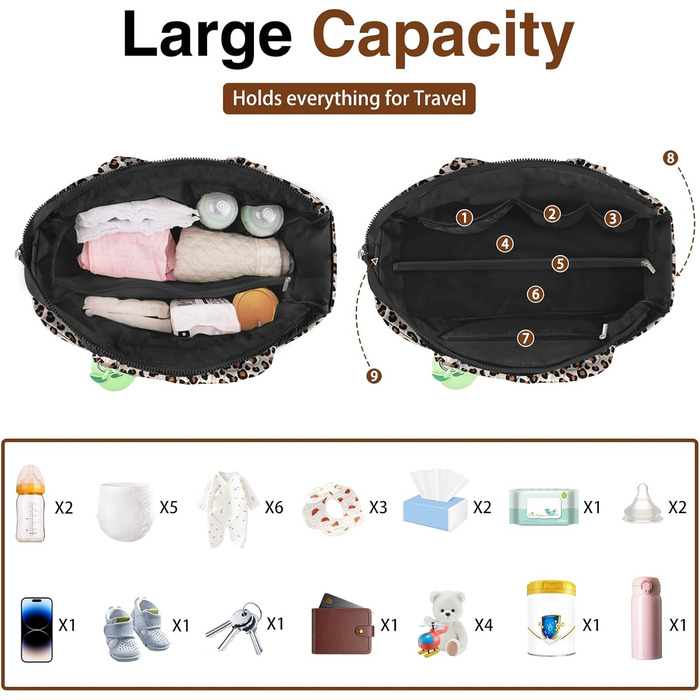 Сумка для підгузників, сумка для дитячих підгузників, сумка для лікарняної сумки Crossbody Travel Large Mommy Bag, з силіконовою с