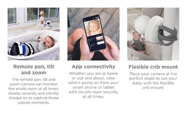 Із додатком Motorola Nursery та 5-дюймовим батьківським блоком - нічне бачення, температура та двосторонній зв&39язок Білий/золоти
