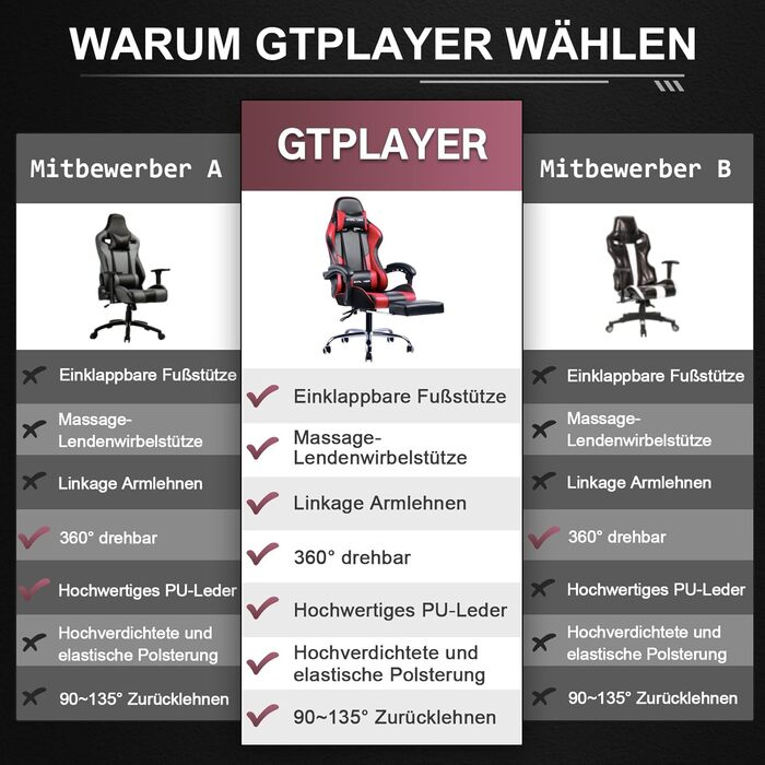 Офісне крісло Ігрове крісло Масажне ігрове крісло Ергономічне ігрове крісло з підставкою для ніг, підголівником, масажною подушкою для попереку, м&39яке ігрове крісло, обертове крісло ЧЕРВОНОГО кольору