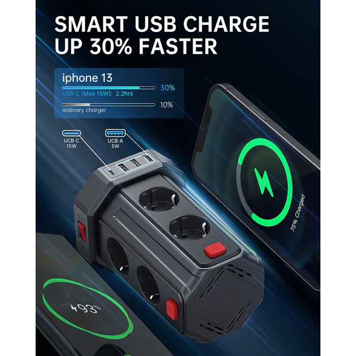 Подовжувач з 4 USB, Sameriver 8 відсіків з декількома розетками, захист від перенапруги, розетка з вимикачем, подовжувач 3M, розет