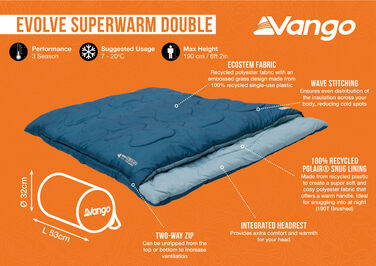 Спальний мішок Vango Evolve Superwarm Double/+2°C Moroccan Blue Twin (SBREVOLVEM23S68)