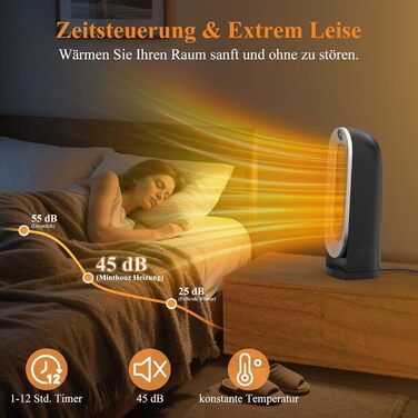 Енергозберігаючий вентилятор-обігрівач Minthouz, 2000 Вт, тихий, 3 режими нагріву для дому з еко-режимом, коливання 70, 12-годинний таймер, захист від перекидання для дому, офісу, вітальні, приміщень