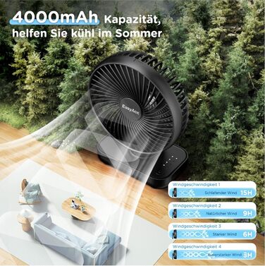 Настільний вентилятор Акумулятор USB Fan 4000 Акумулятор Невеликий портативний 4-швидкісний вентилятор Тихий міні-перезаряджається базовий вентилятор для домашнього офісу Бібліотека Кемпінг