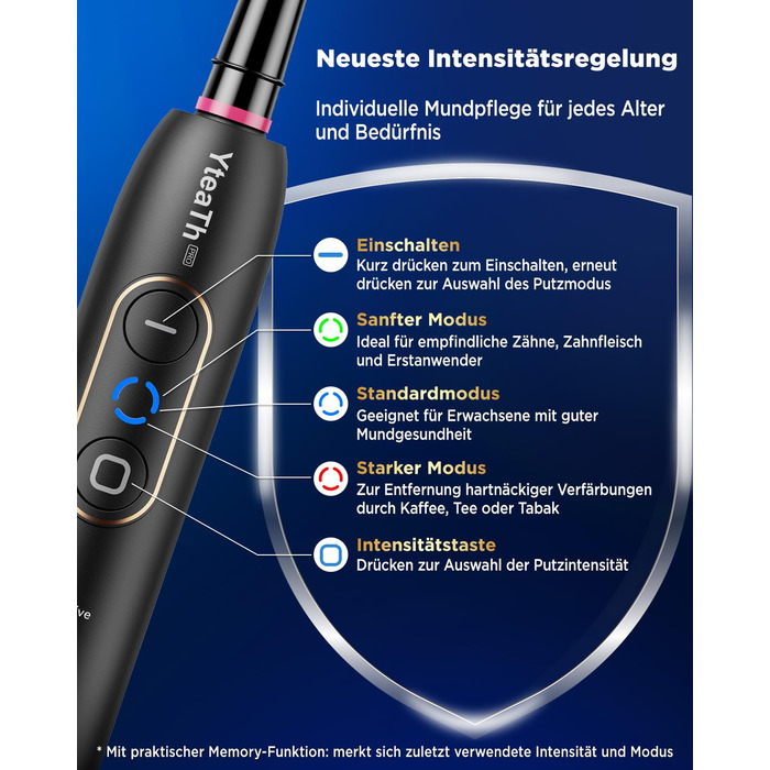 Електрична зубна щітка з обертанням для дорослих та дітей, 8 насадок (2 типи), 3 рівні інтенсивності, 5 режимів, з настінним тримачем та зарядною станцією, таймер чищення 2 хвилини, чорний колір, (в упаковці)