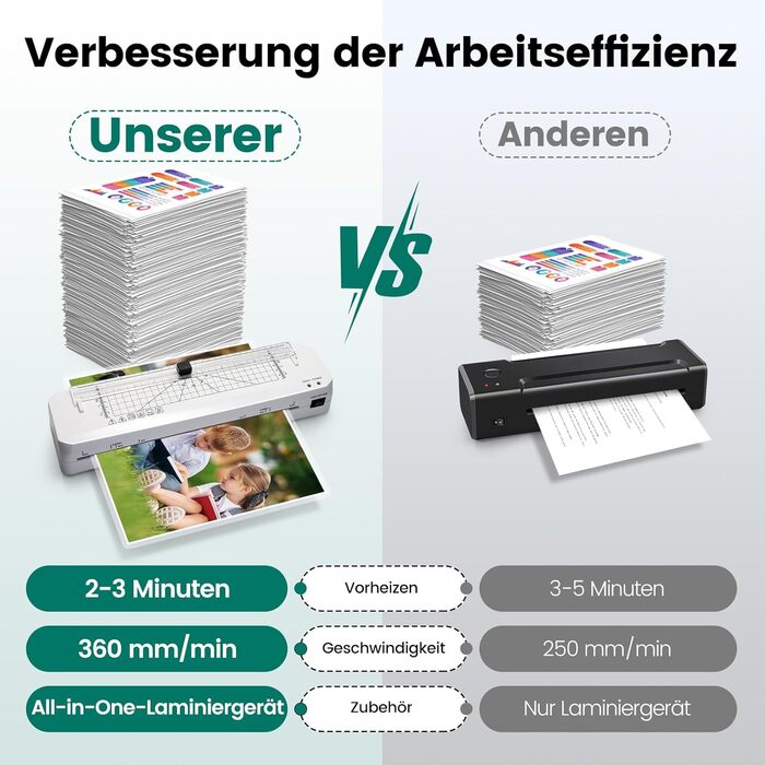Ламінатор, ламінатор A3 з вбудованим різаком, швидкий нагрів, холодне та гаряче ламінування з 50 пакетами для ламінування, ламінатор для дому та офісу (ламінатор A3 50 пакетів)