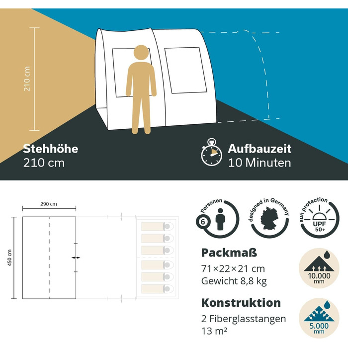 Сірий/Помаранчевий Намет-передпокій, 6 -