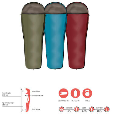 Спальний мішок Grand Canyon Whistler 190 13°C Red Dahlia Left (340001)