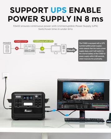 Сонячний генератор FOSSiBOT з 2-ма сонячними панелями по 200 Вт, 2048Wh LiFePO4 Powerstation 3 шт. 230V 2400W AC розетка мобільний